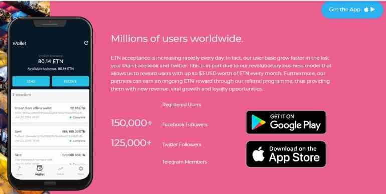 Mobile Elektroneum-App