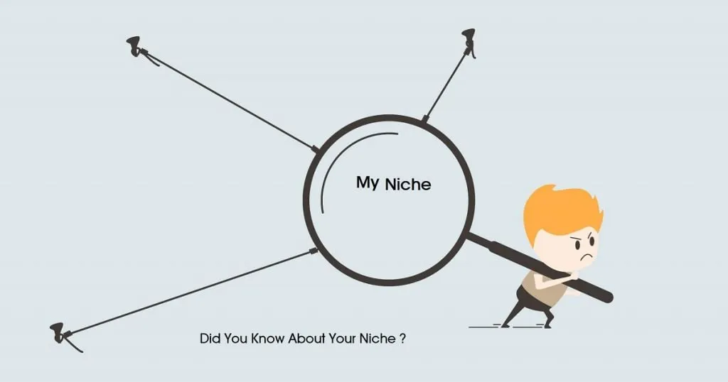 know about niche