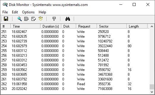 Windows 实用程序:sysinternals