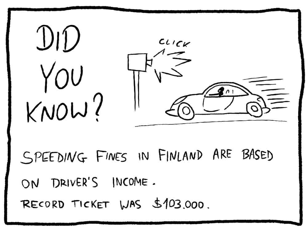 คำถามตอบคำถามสนุก ๆ