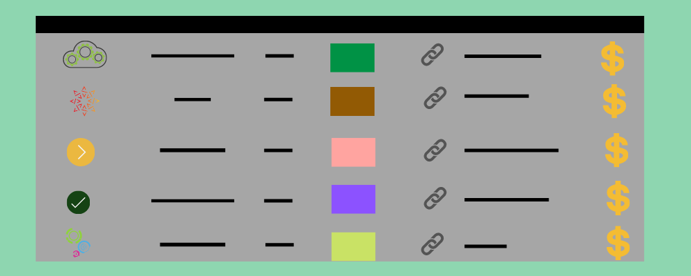 doğru malzeme listesi