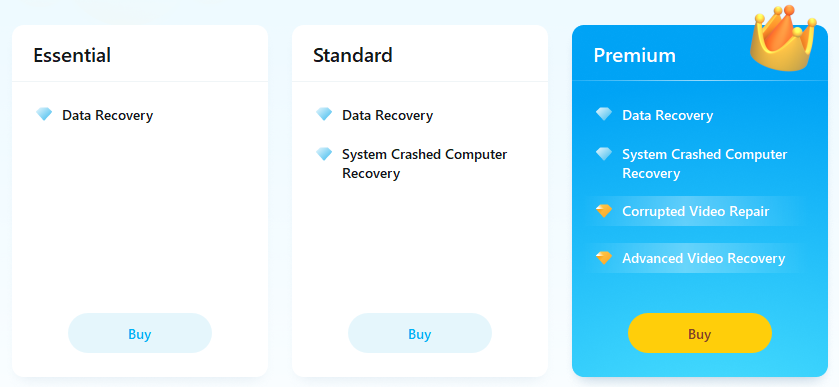 خطط الاسترداد wodnershare