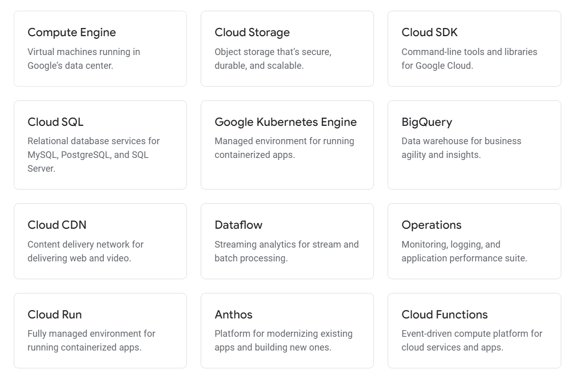 IaaS Google Cloud