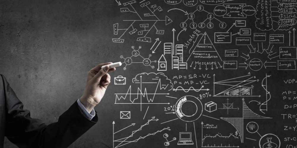 Jaka jest formuła zwrotu z inwestycji?