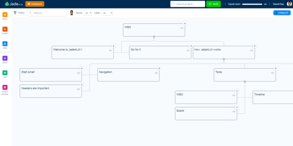 Шаблон WBS JadeALM