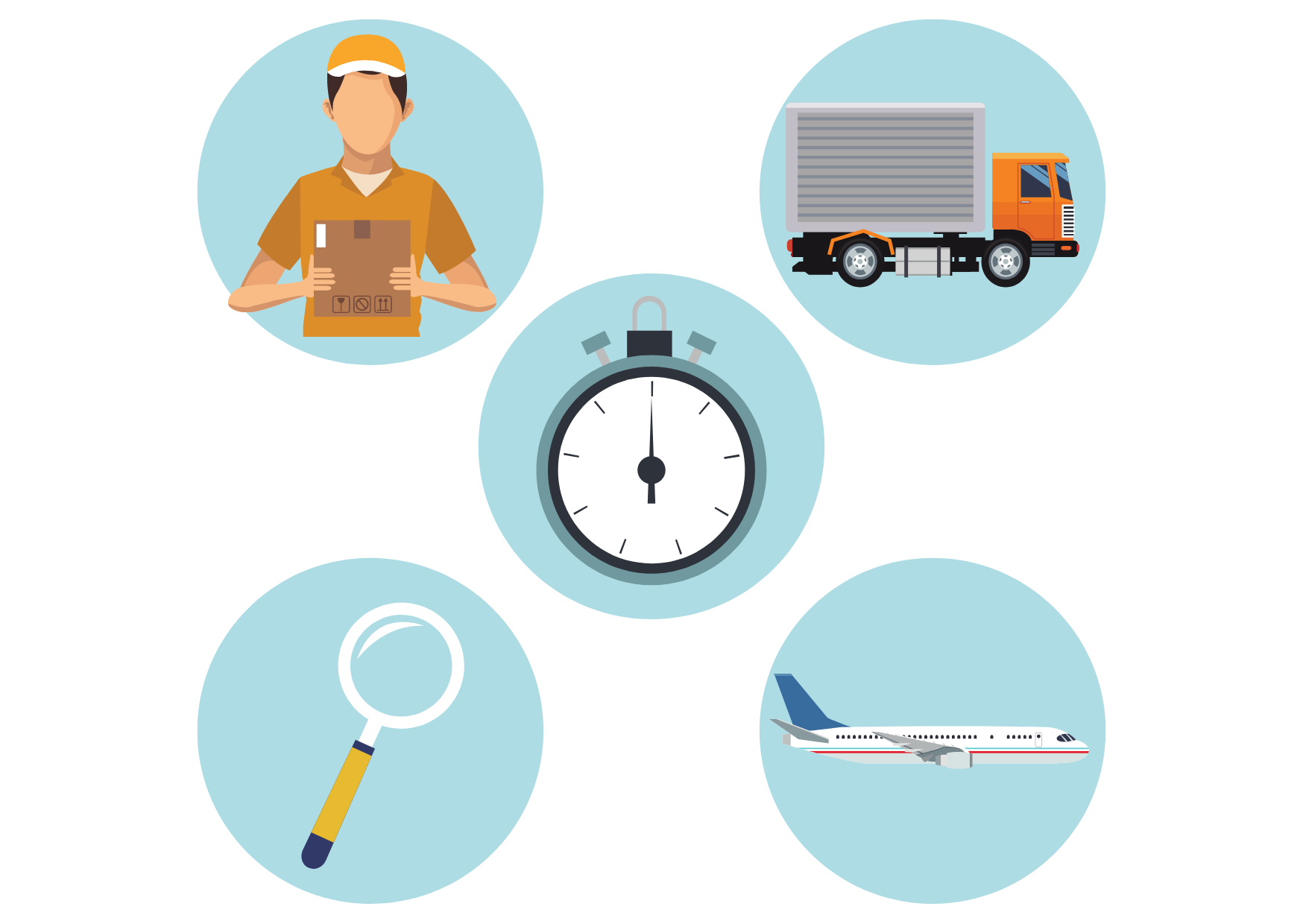 サプライチェーン