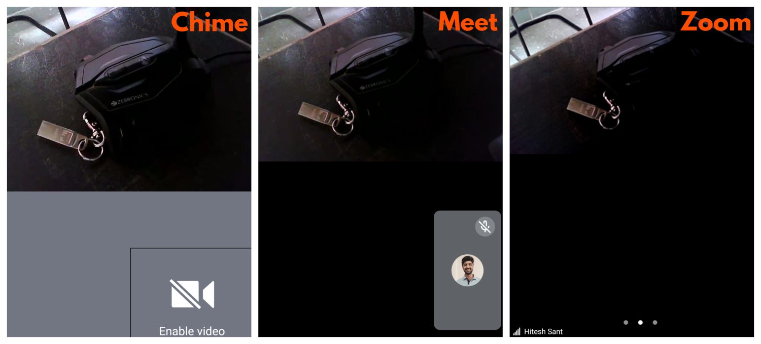berpadu vs Bertemu vs Zoom