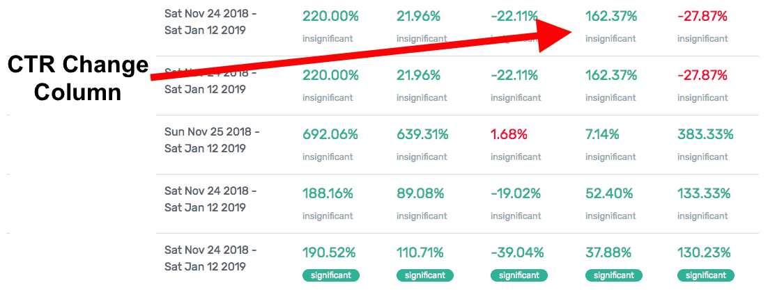 أمثلة على نتائج اختبار تقسيم عنوان المدونة