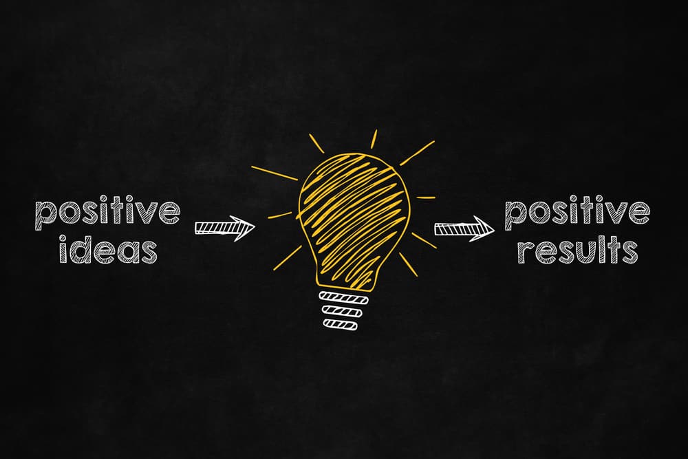 ความคิดบวกเท่ากับผลลัพธ์เชิงบวก