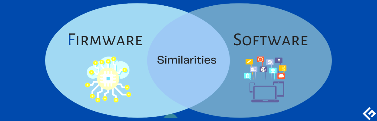 Firmware vs Software: Semelhanças