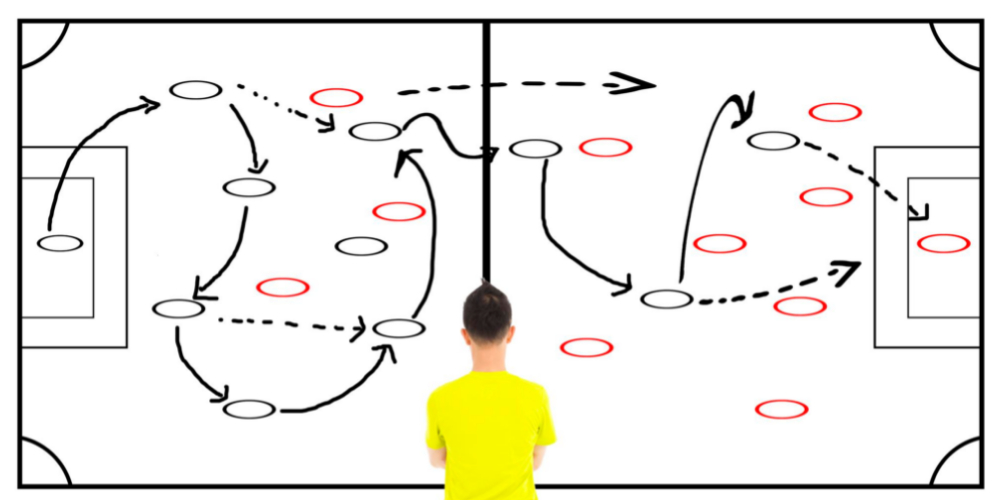 GRE Sözel Akıl Yürütme Bölümü