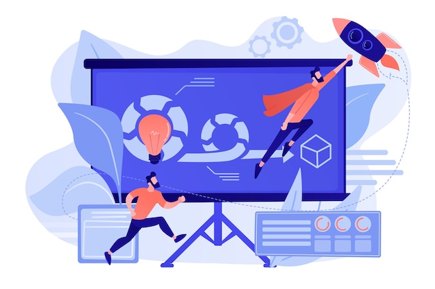 SAFe Uygulamasının Faydaları