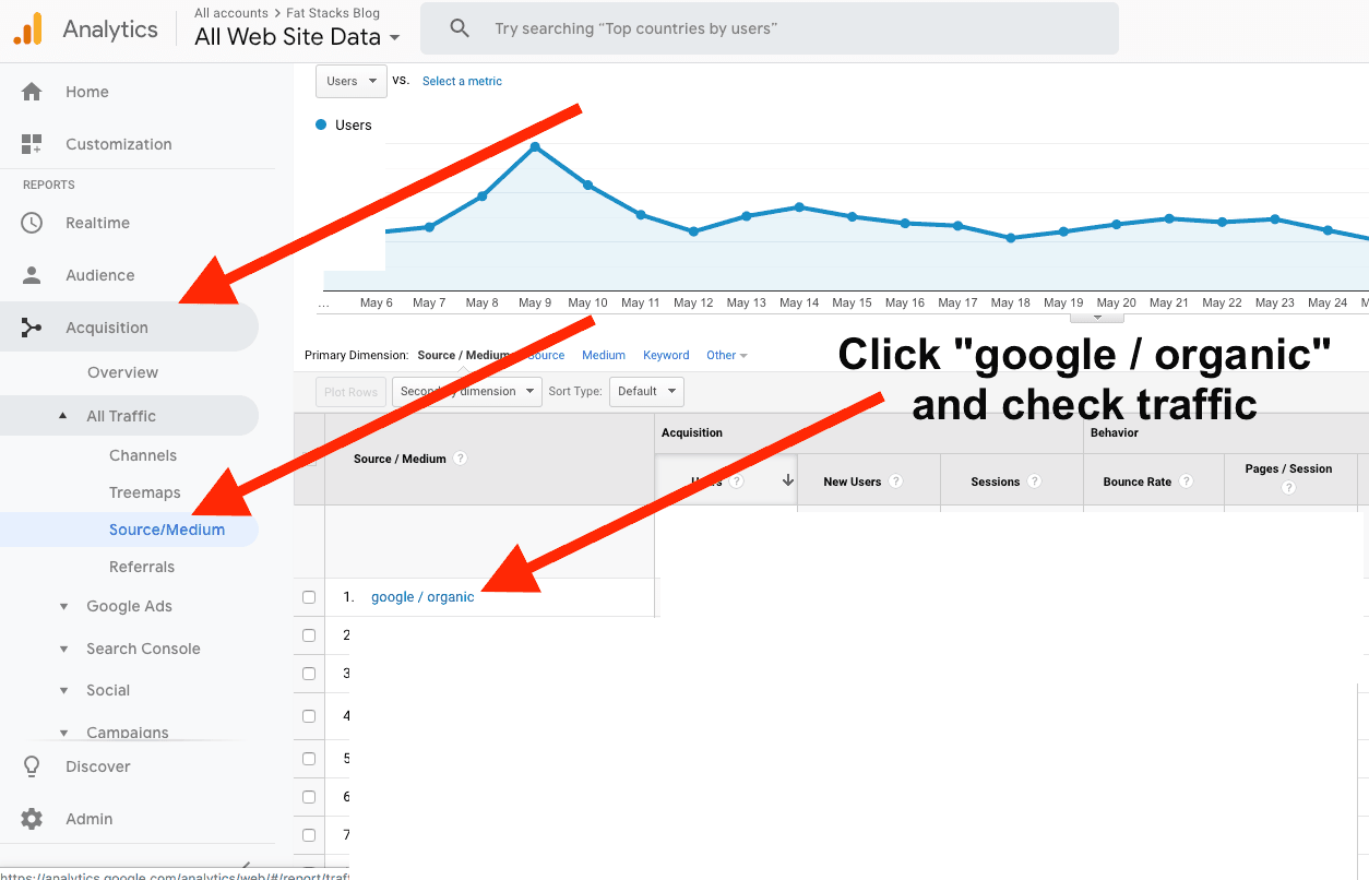 1.Analytics บทช่วยสอนปริมาณการค้นหาของ Google ที่ Jun3-min