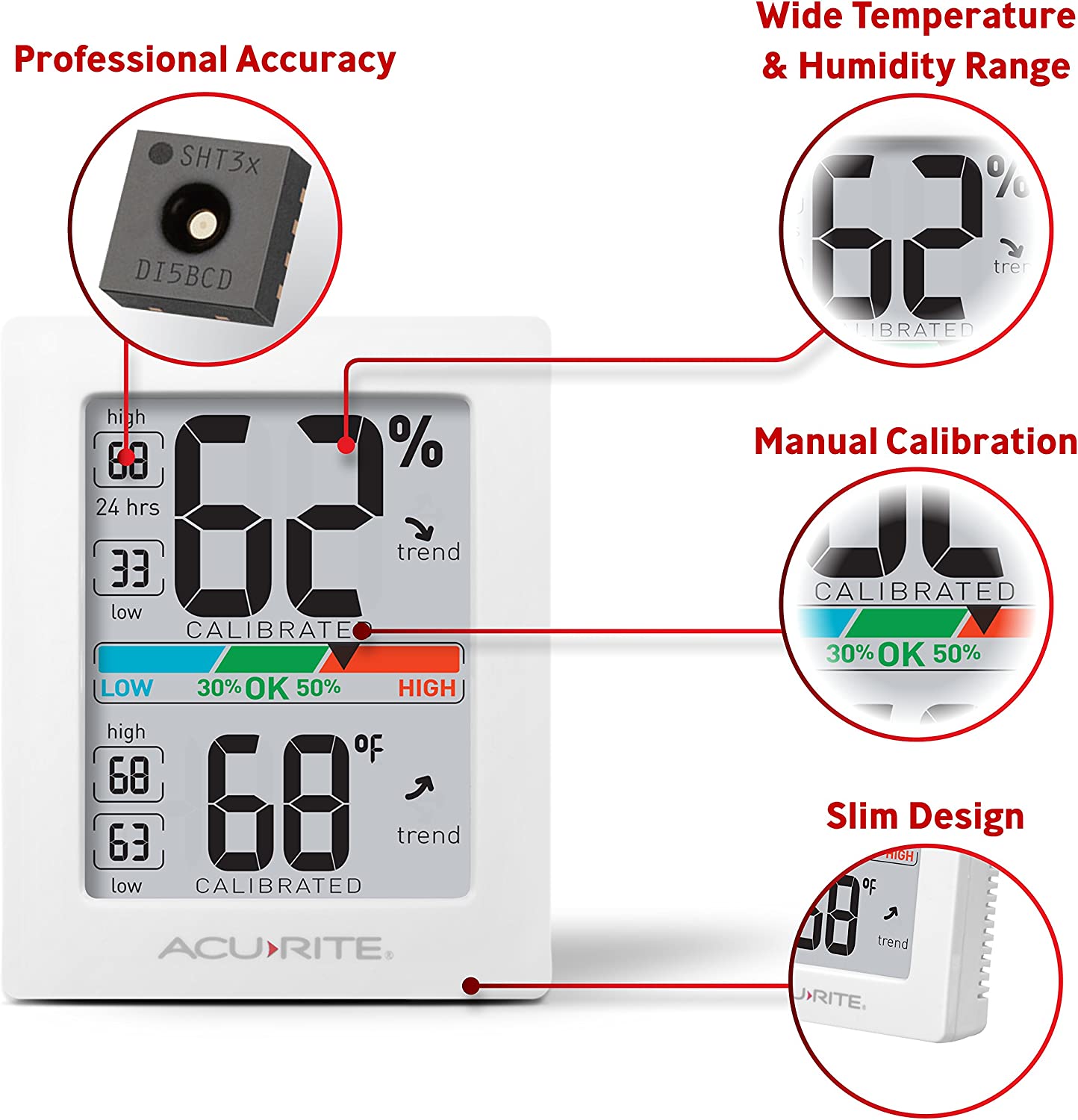 Hygromètre numérique AcuRite