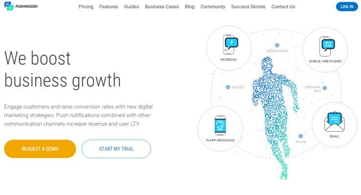 Plateforme PushWoosh