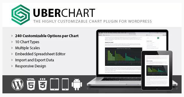 UberChart 插件