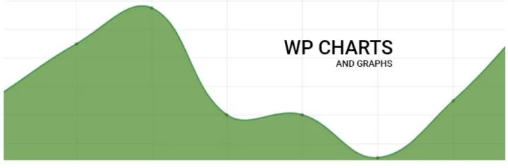 WP Charts and Graphs 插件