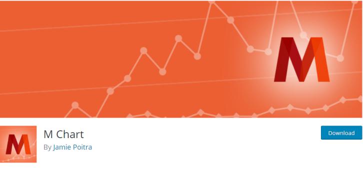 M Chart 插件截圖