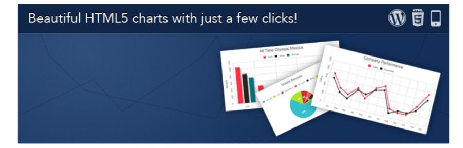 RJ Quickcharts 插件