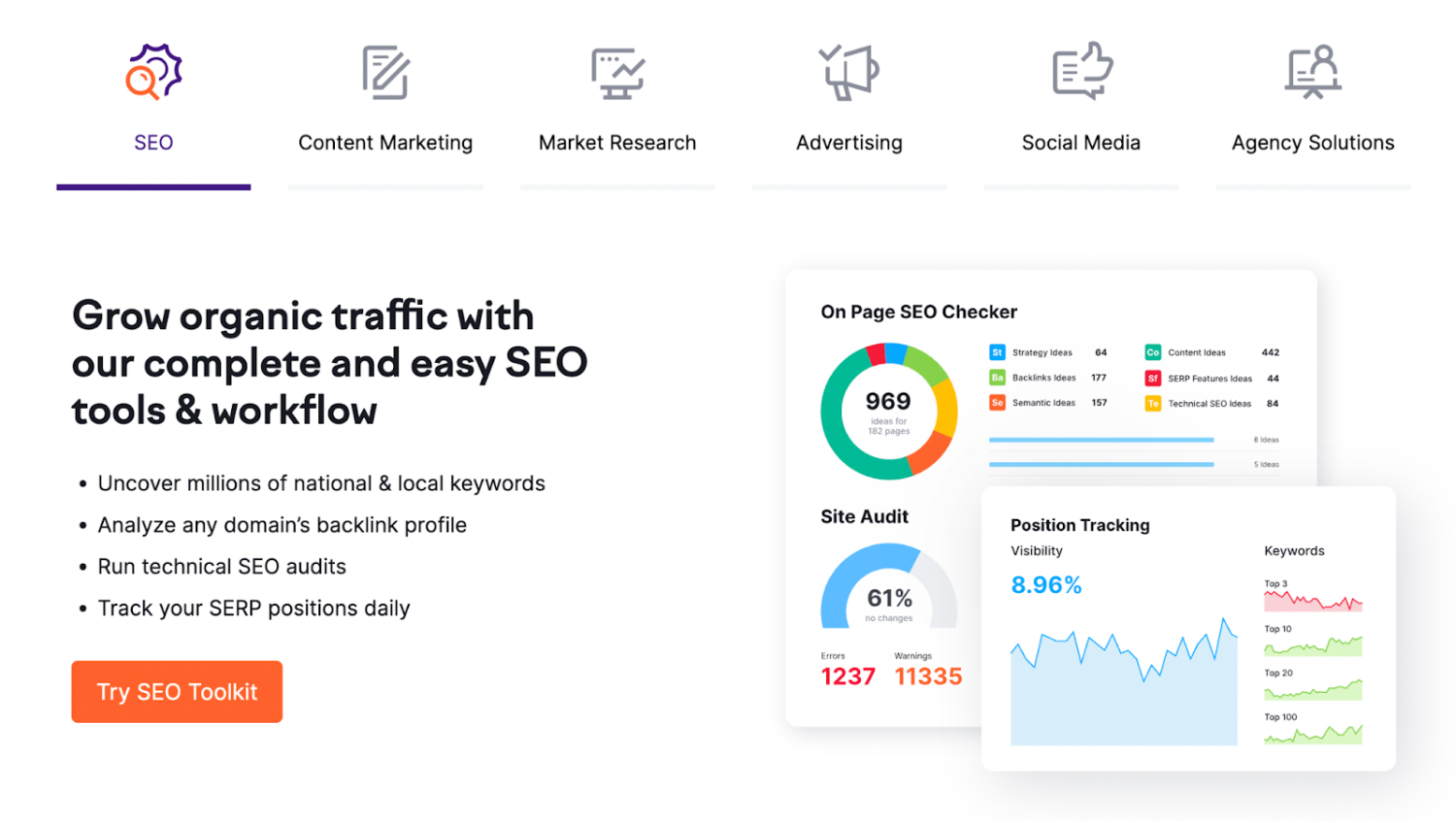 Semrush-Homepage