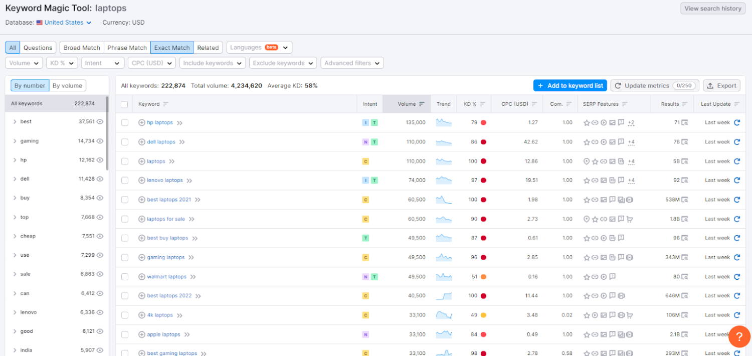 genaue Übereinstimmung