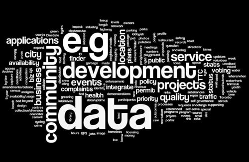 صورة على Wordle