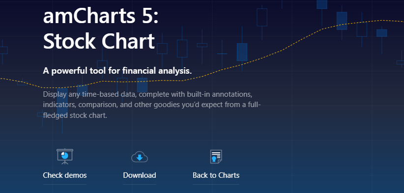 amCharts