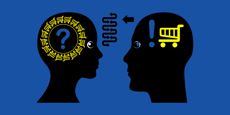 Studierea comportamentului clientului