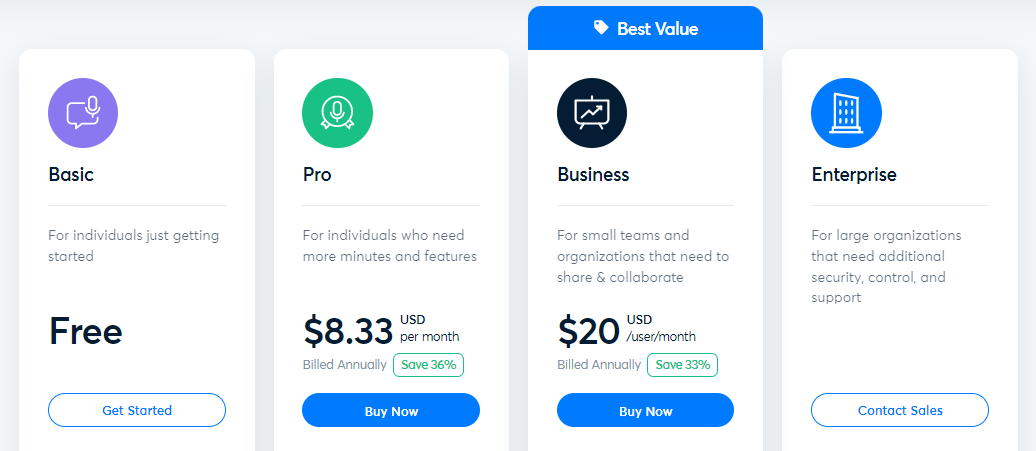 Modele de prețuri pentru Otter