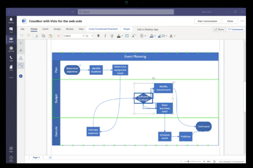 วิธีเปิดไฟล์ DWG