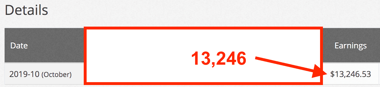 Ingresos publicitarios de Ezoic oct 2019