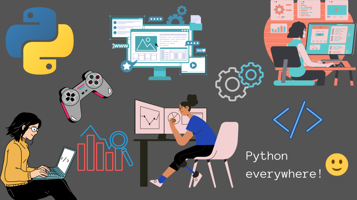 python-applicazioni-progetti