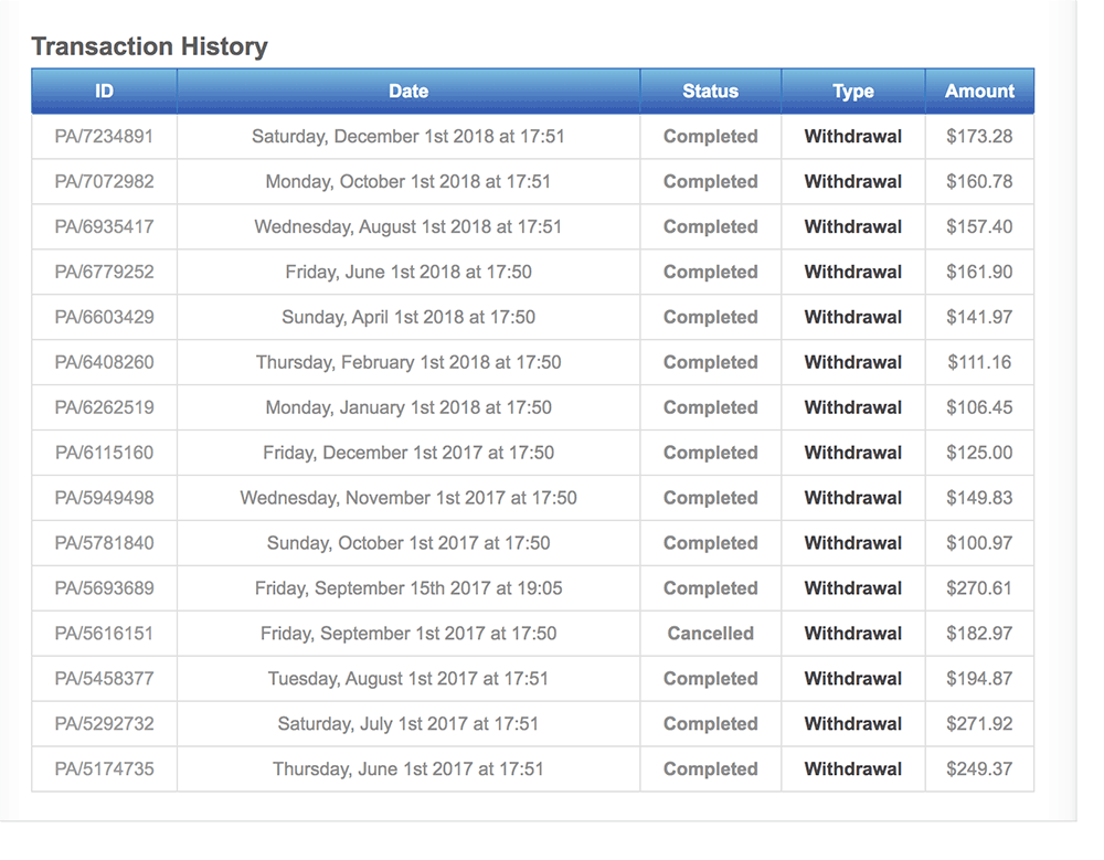 لقطة شاشة للشبكة الإعلانية