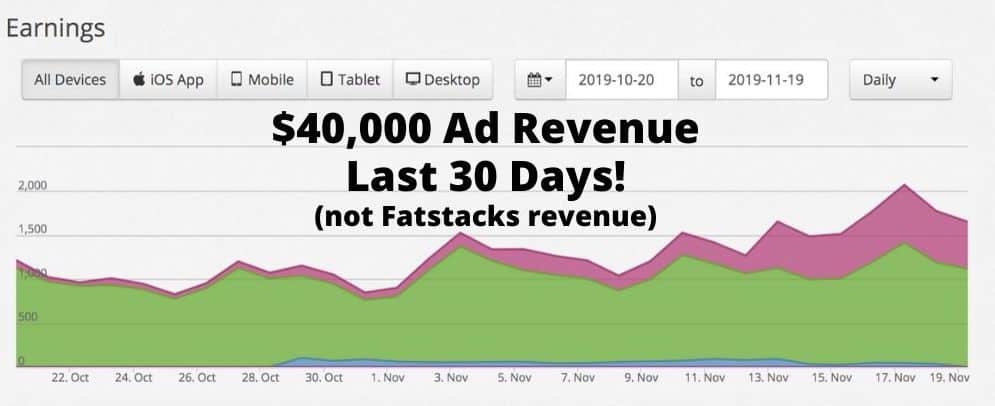 Niş bir web sitesi için reklam geliri