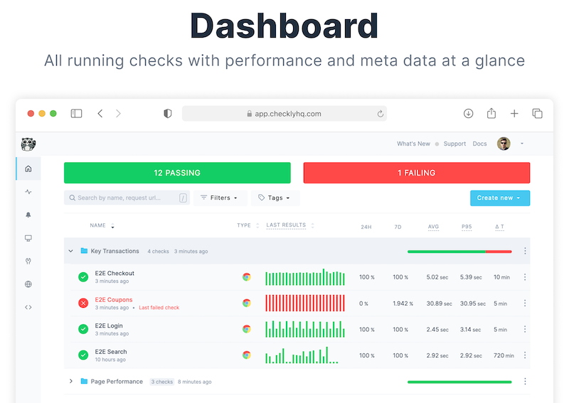 checkly-dashboard-e1611843377583