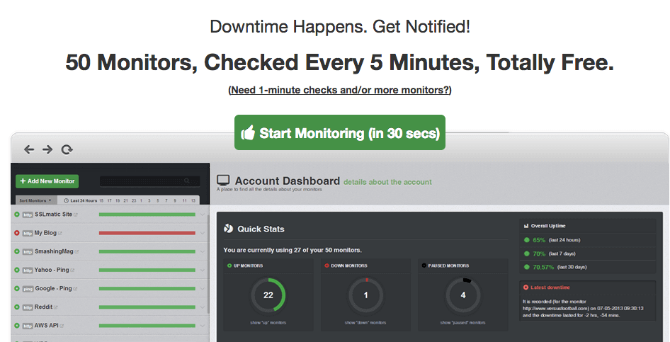 Betriebszeit-Roboter