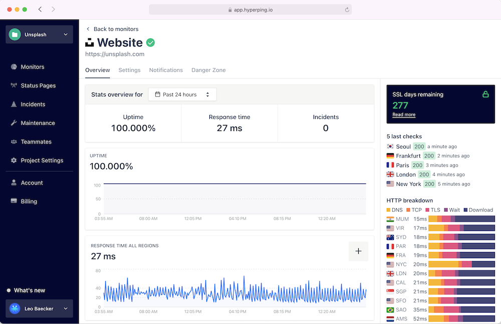 Hyperping-Überwachung