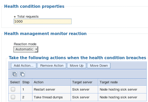 สุขภาพ-นโยบาย-ภาระงาน