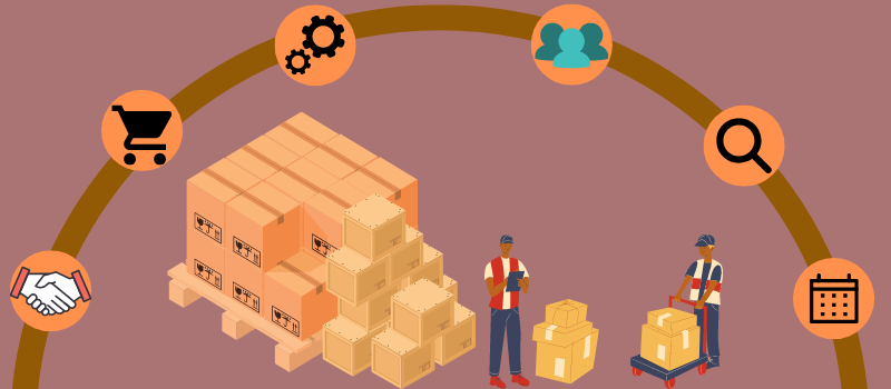 在庫管理とはどういう意味ですか