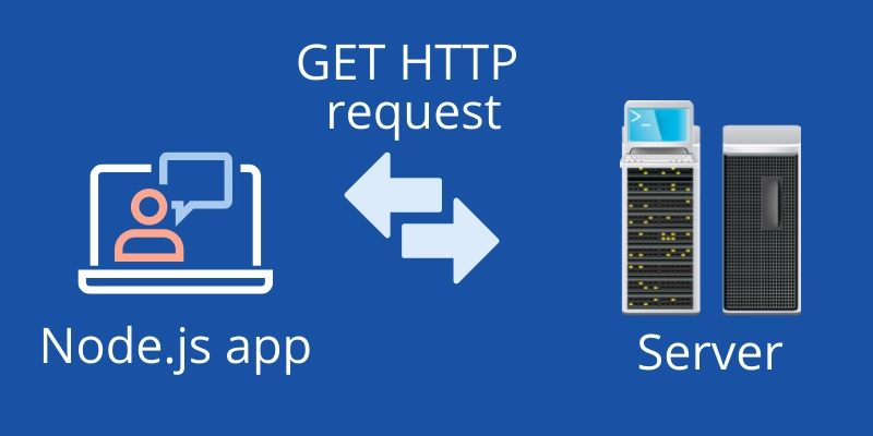 Node.js HTTP リクエストのしくみ GET リクエスト メソッド