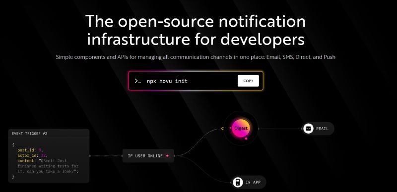 Infrastruttura di notifica