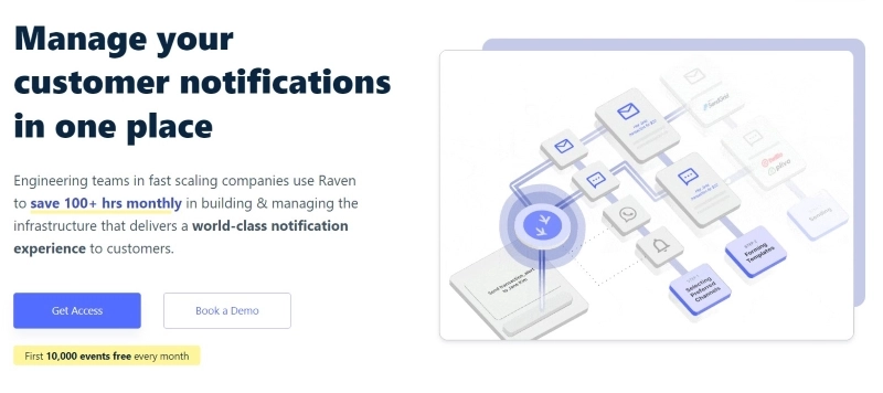 NotificationInfrastructure-2
