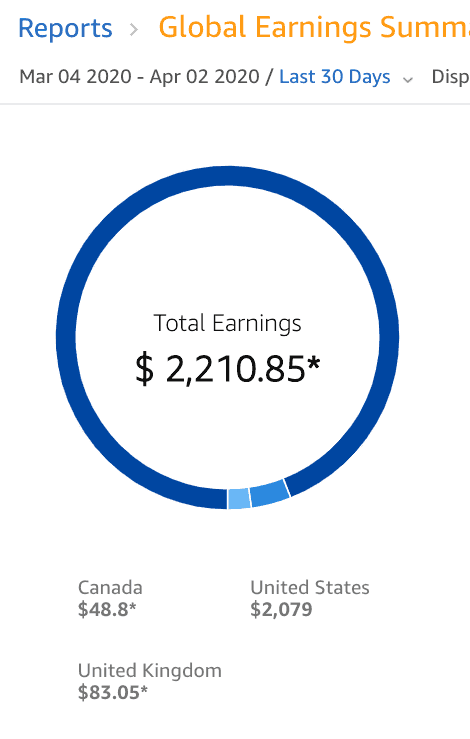 Komisi afiliasi Amazon 30 hari