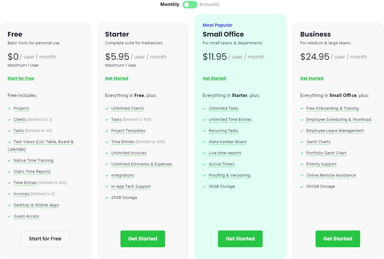 Preços de pagamento