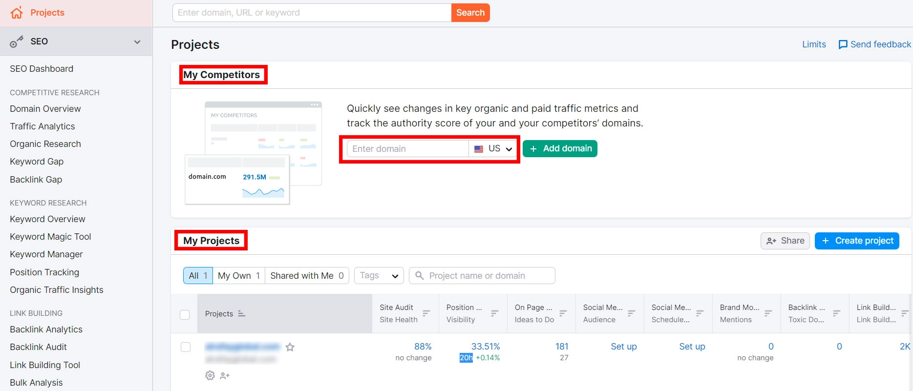 Strona główna Semrush