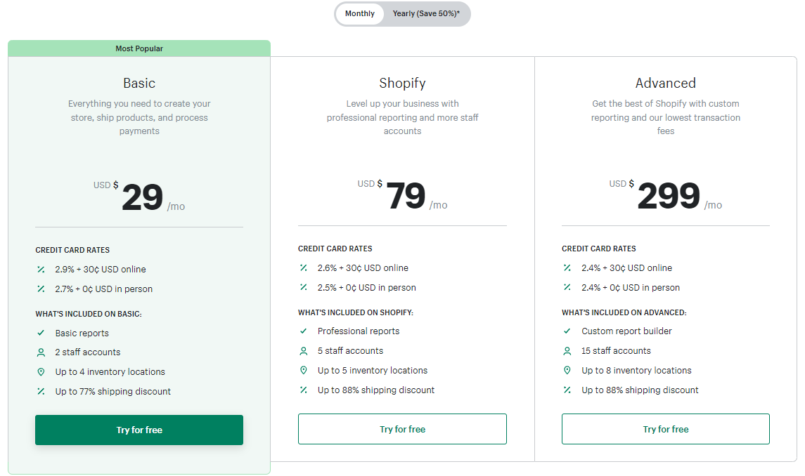 Тарифные планы Shopify