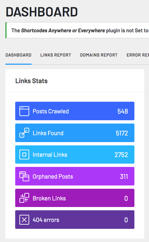 Link Whisper tarafından oluşturulan bağlantı raporu