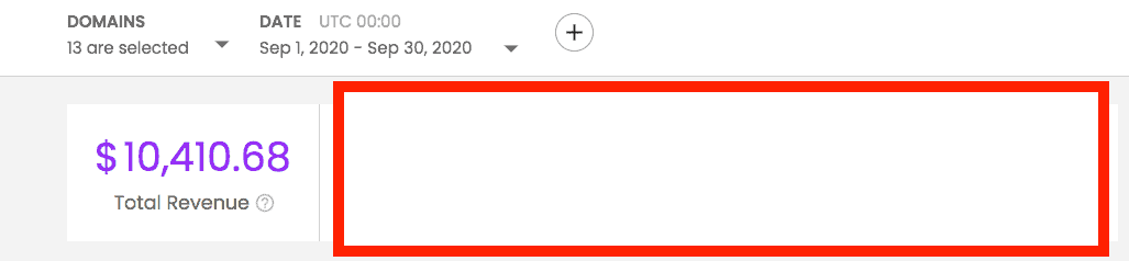 รายได้จากโฆษณา EX.co กันยายน 2020