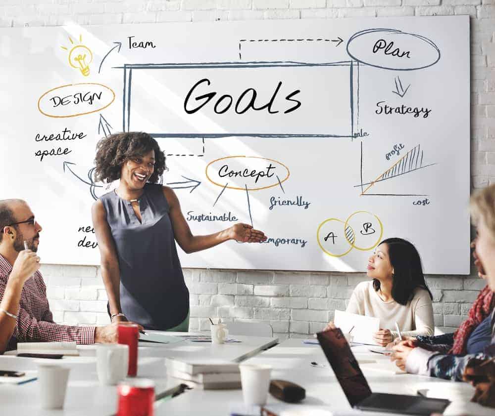 Scène d'une réunion d'affaires avec une dirigeante debout et gesticulant avec un tableau blanc derrière elle et d'autres employés la regardant.