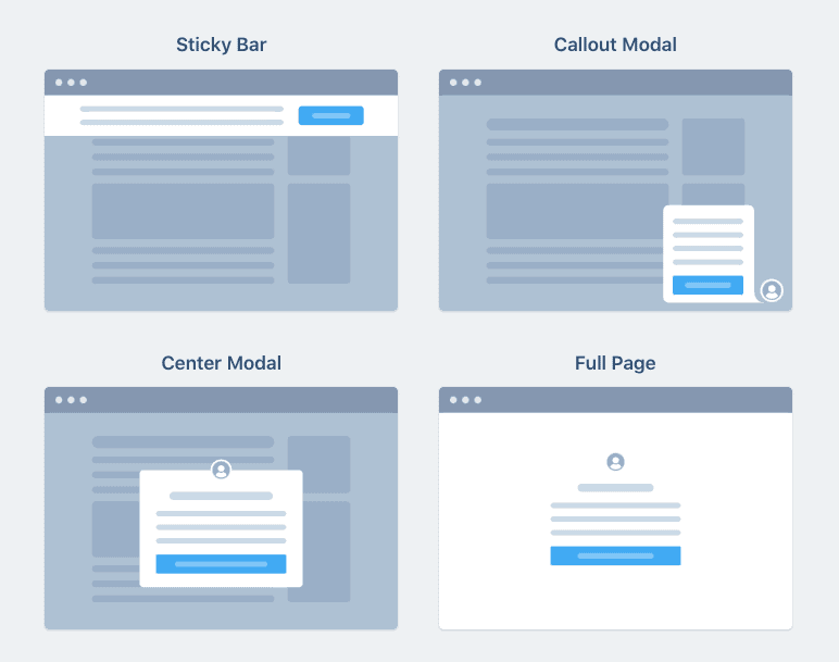 ConvertBox yer paylaşımı e-posta kayıt formları